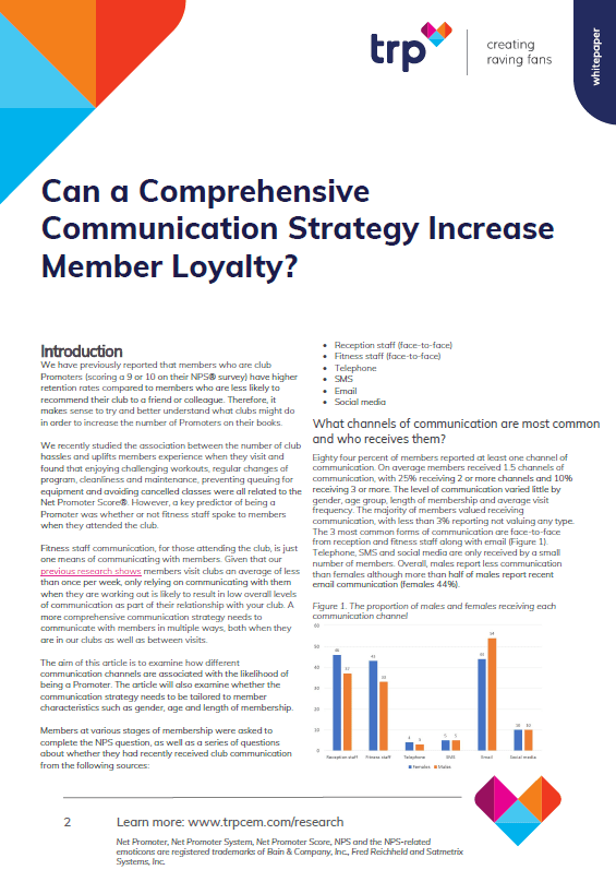 Can a Comprehensive Communication Strategy Increase Member Loyalty Image 1