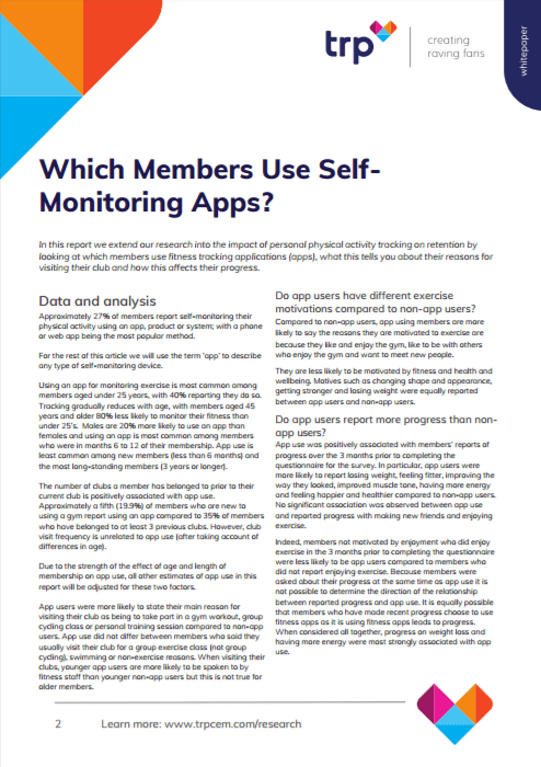 Which Members Use Self Monitoring Apps Cover Image