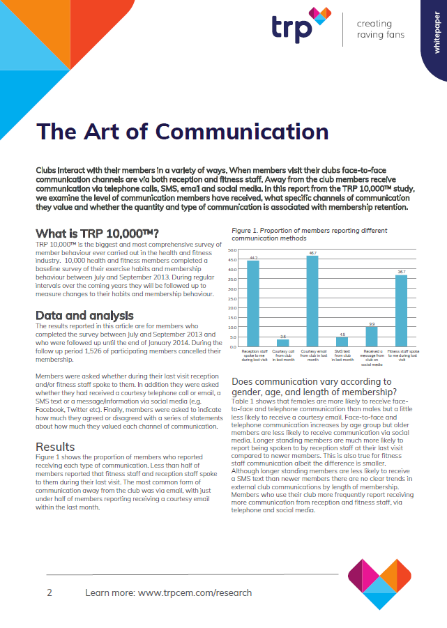 What Forms of Communication Do Your Members Value Most Whitepaper